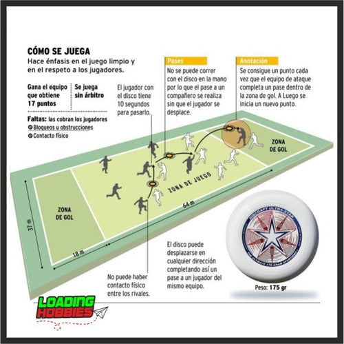 Combo X Frisbees Dynamic Professional Lobo Ultimate Disc 4