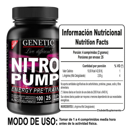 Genetic Pro Hormonal Eleva Testo Nitro Pump Growth Hero Test 3