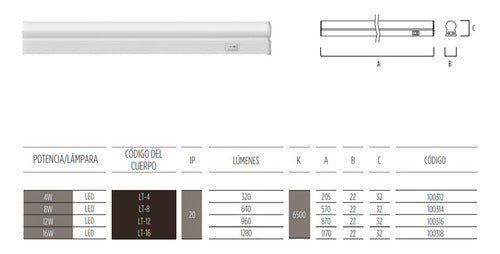 Novalucce 12W Interconnectable LED Tube Under Cabinet Light 90cm 220V 1