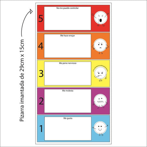 Crianza Design Emotion Roulette + 2 Magnetic Boards 2