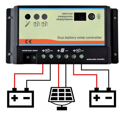 Regulador De Carga Paneles Solares 20a Usb 12v 24v 1