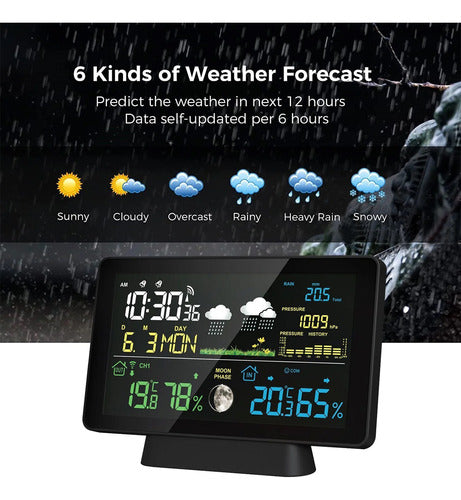 Estação Meteorológica Sem Fio Interna/externa Termômetro 2