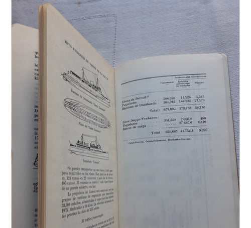 Anuario Ferrocarrilero Ferrocarriles Nacionales Francia 1954 6