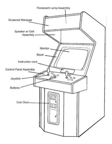 60 Modelos De Fliperama + Projeto Com Medidas Arcade 1