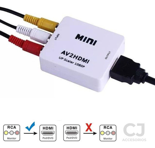 HDMI2AV Convertidor Conversor Adaptador RCA Sonido A HDMI Tucuman 2