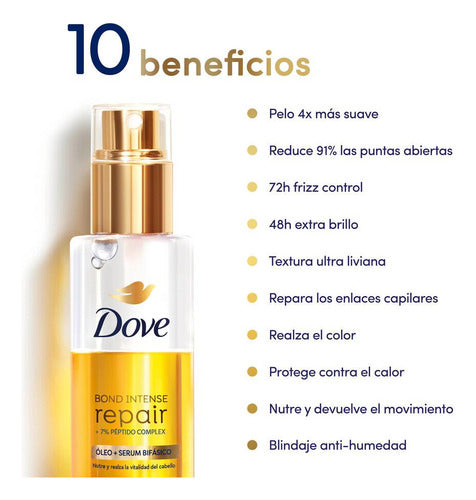 Óleo Sérum Dove Bond Intense Repair 110 Ml 3