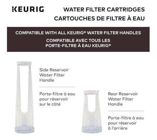 Keurig Water Filter Cartridge 2.0 K-Cup (Set of 2) 3