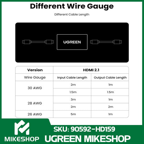 Ugreen HDMI 2.1 Female to Female Extender Adapter 8K 60Hz 7