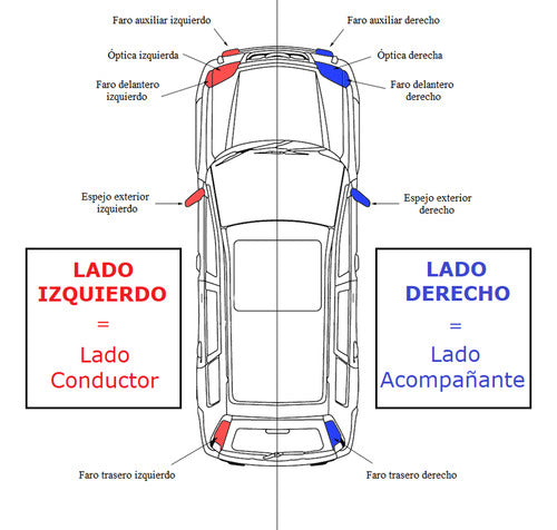 R.P.C. Guardaplast Delant P/ Golf Mk7 2015 Al 2019 Posterior Der 4