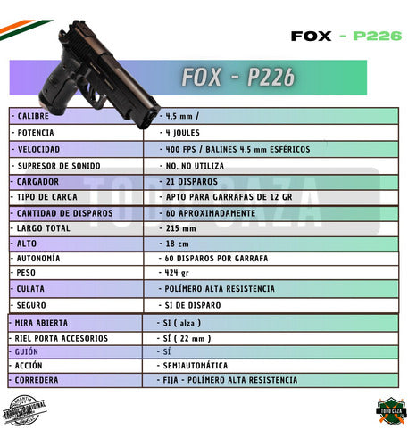 Fox Pistola Quality Co2 Funda Balines Garrafas 1