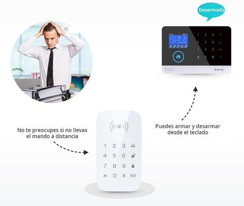 PST Wireless Keyboard with RFID Function and Alarm Remote Control 3