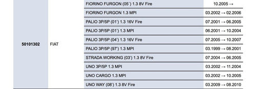 Fuel Injector Fiat Uno Palio Siena 1.3 Mpi 8v Fire Way 3