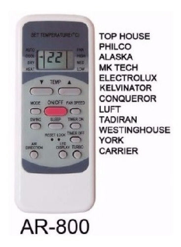 Electrolux Remote Control for Air Conditioner 1