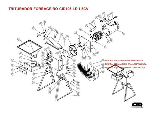 Conjunto De Peneiras 102,5mm  Triturador Forrageiro Cid 105 5