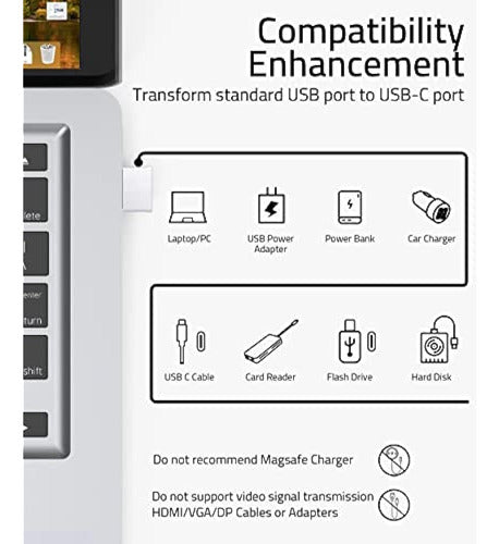 Paquete De 4 Adaptadores Syntech Usb A Usb C, Convertidor Ti 1