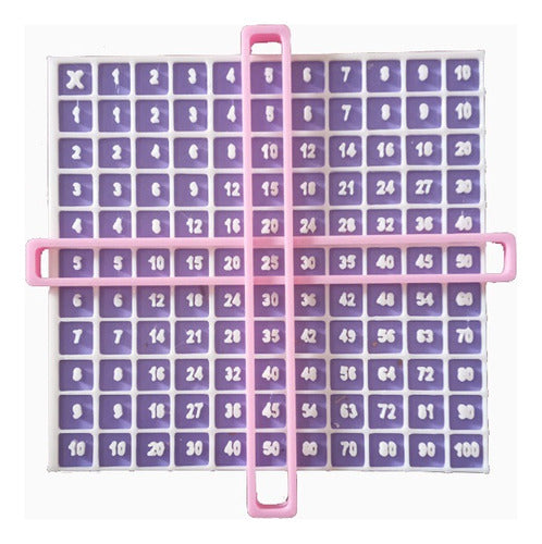 15x15 Pythagorean Multiplication Table with 3D Printed Guides 0
