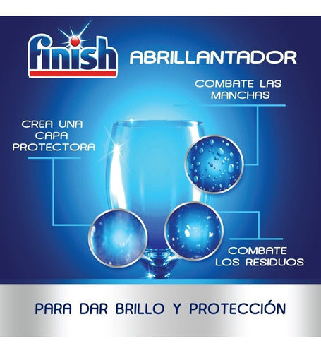 Combo Finish Automatic Dishwasher Rinse Aid 400ml x12 5