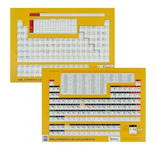 Tabaré Periodic Table - Mosca 0