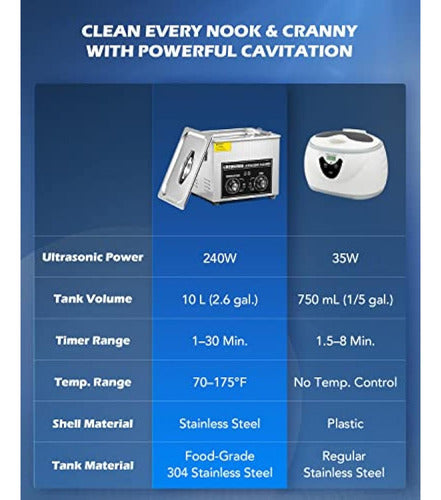 Creworks Limpiador Ultrasónico Con Calentador Y 5