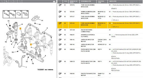 Peugeot Caño De Inyeccion Original 206 306 307 Boxer 2.0 Hdi 1