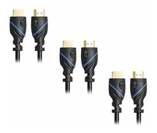 Cable Hdmi De Alta Velocidad Compatible Con Ethernet 3d Y Re 0