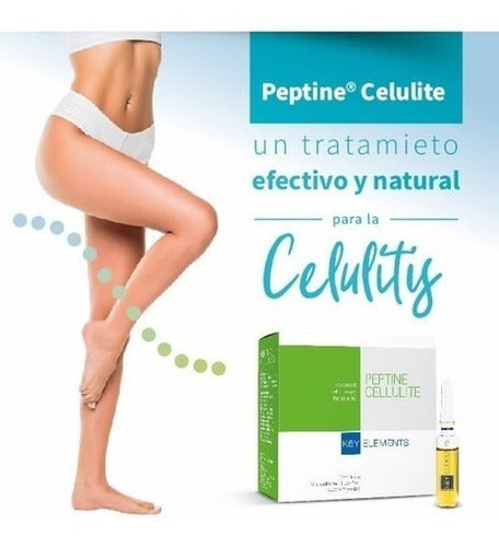 Cellulite Linfar Peptonas Dermapen Chau Celulitis 0