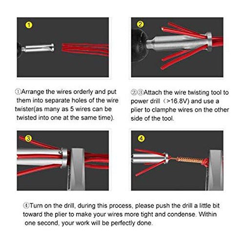 Neepanda Wire Twisting Tool and Cable Stripper 1