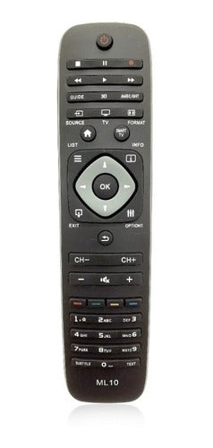 Remote Control for Philips LED 0