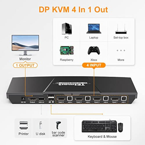 Tesmart Conmutador Kvm Displayport, Caja Kvm De 4 1