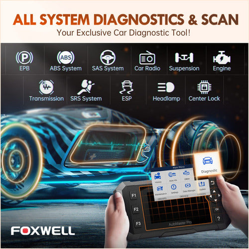 2023 Nuevo Escner Foxwell Obd2 Nt624 Elite Escner De Diagnst 2