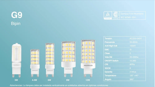 Macroled Bipin Led 5W G9 Opal Warm Light 220V 3