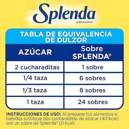 Splenda 700 Edulcorante Endulzante Para Diabéticos En Polvo 6