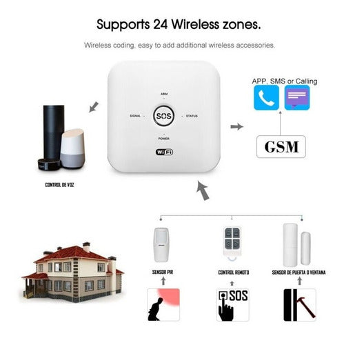 Sistema Alarma Inalámbrico Seguridad Inteligente Wifi Smart 1