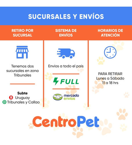 Bandeja Litera Sanitaria Cesped Adiestramiento Perro Small 3