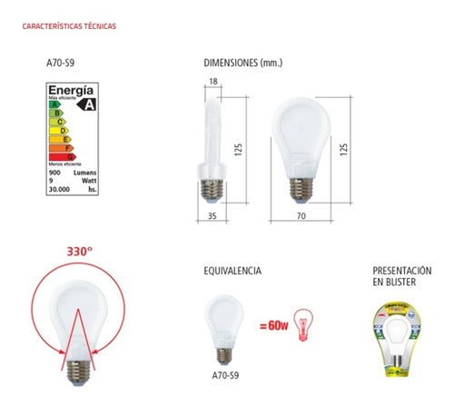 Tbcin Led Slim Lamp 9W A70 Red Polycarbonate E27 1