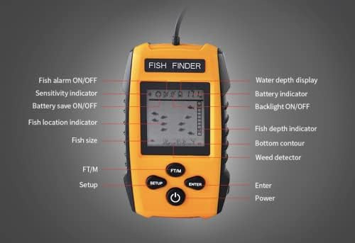 Localizador De Peixes De Alarme De Sonar Portátil Com Transd 1