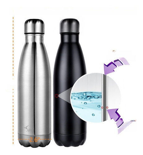 Sportneer 17 Oz Insulated Stainless Steel Sports Water Bottle 0