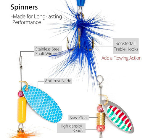 Señuelos Pesca Kit De 60 Piezas. Regalo Para Pescadores! 4
