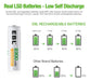 EBL 4 Rechargeable AA Batteries 2300mAh with Storage Case 2