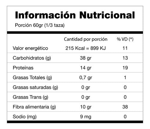 Poroto Mung Orgánico 500gr Yin Yang / Organic Mung Beans 1