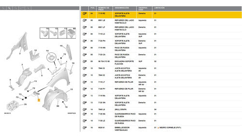 Soporte De Guardabarro Delantero Derecho Peugeot 308 408 1