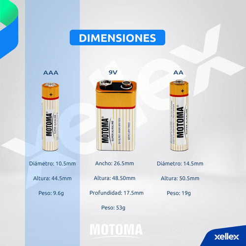 60 X Pilas Alcalinas Aaa Motoma San Martin Caseros - Calidad 1