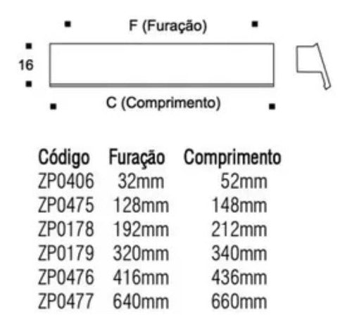 Puxador Zen Ken Escovado 192mm 2