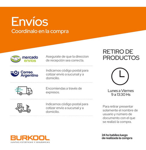 Burkool Burlete De Portón Medio Renault Kangoo Express, Sealpro 3