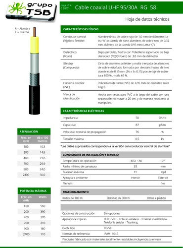 Cable Coaxil Rg58 Foan Baja Perdida 50 Ohm X Mt. 1