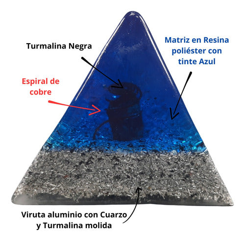 Orgonitos® Tetrahedral Blue Pyramid with Tourmaline 2