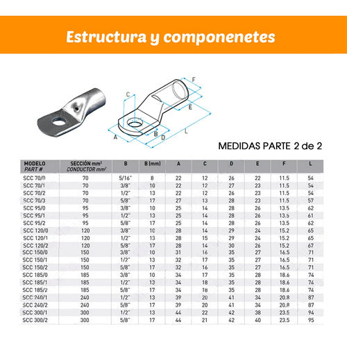 Fusse Terminal Cobre Estañado 16/2 (5/16) 2