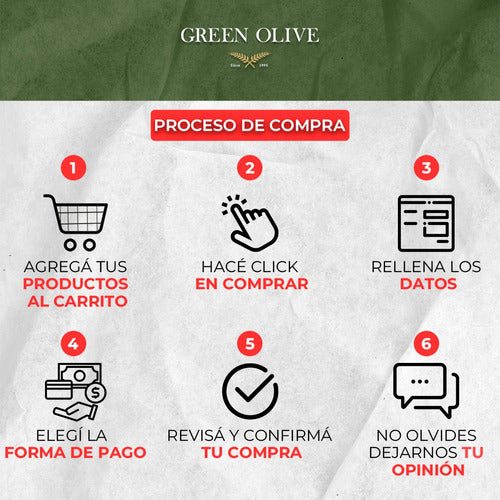 Green Olive Green Olives in Slice 120g Doypack - Pack of 24 Units 4