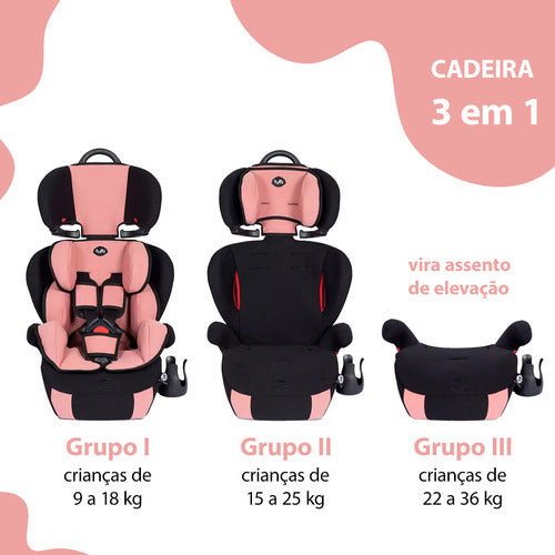 Cadeira Para Auto Versati Rosé (9 A 36 Kg)- Tutti Baby 5