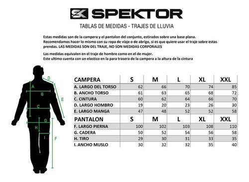 Repcor Traje Lluvia Spektor Mujer Negro S Spektor 2